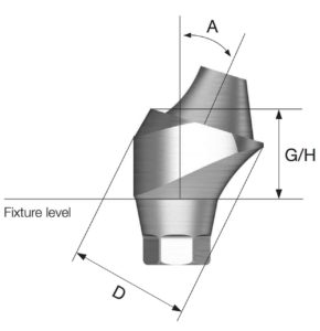 Multi-angle abutment for all on 4 Dental Implants