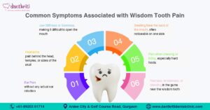 Common Symptoms Associated with Wisdom Tooth Pain
