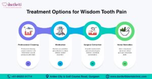 Treatment Options for Wisdom Tooth Pain